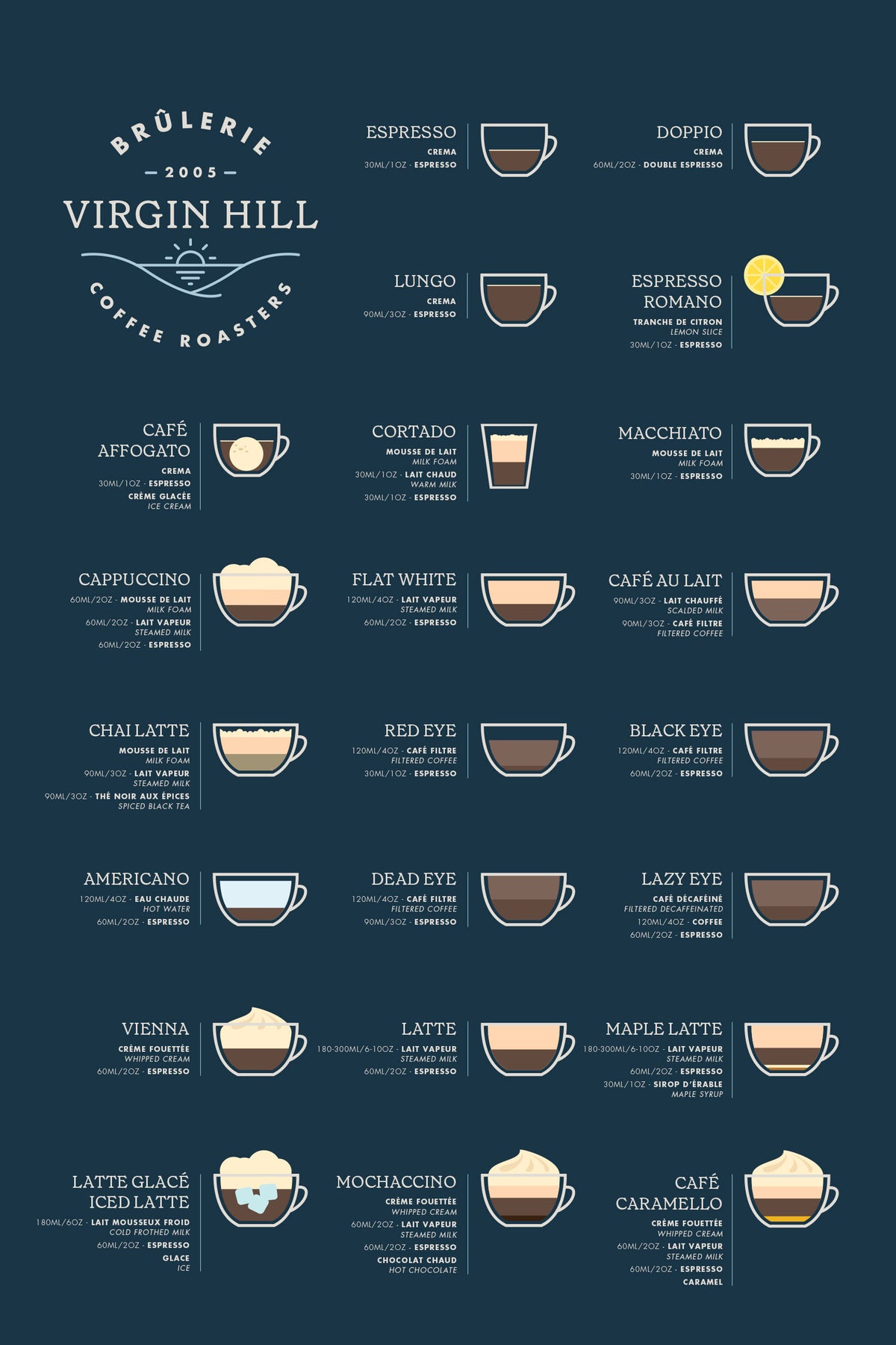 Available coffee drinks at Atelier de café Virgin Hill
