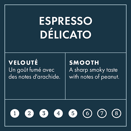 Espresso Delicato Intensity 5 on 8