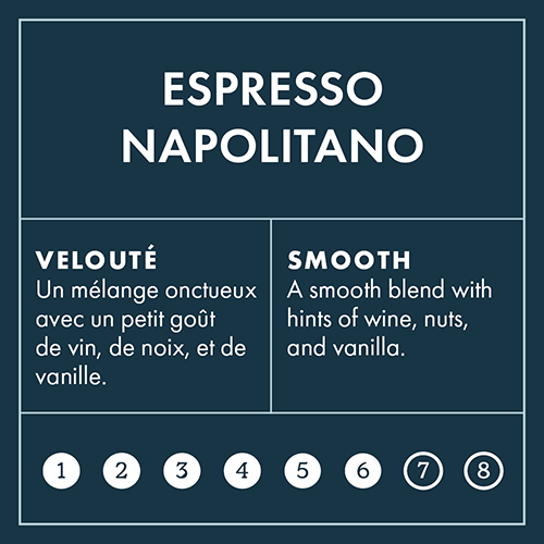 Espresso Napolitano Intensity 6 on 8