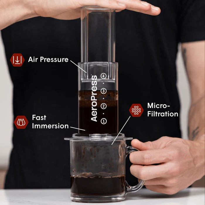 How to Aeropress