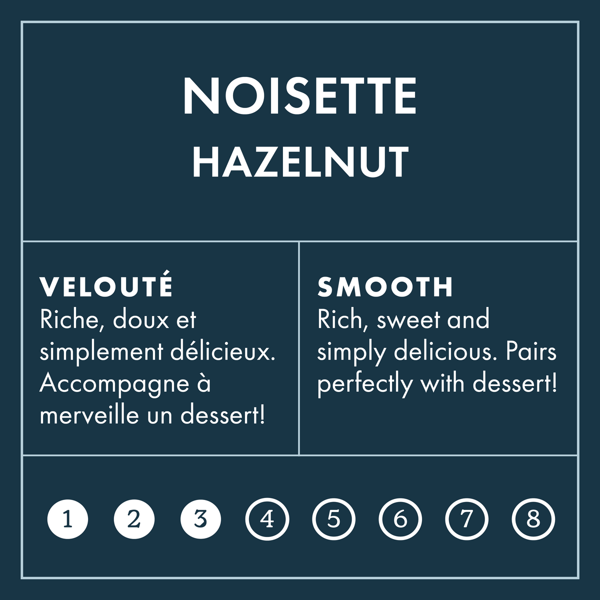 Hazelnut intensity scale 3 on 8