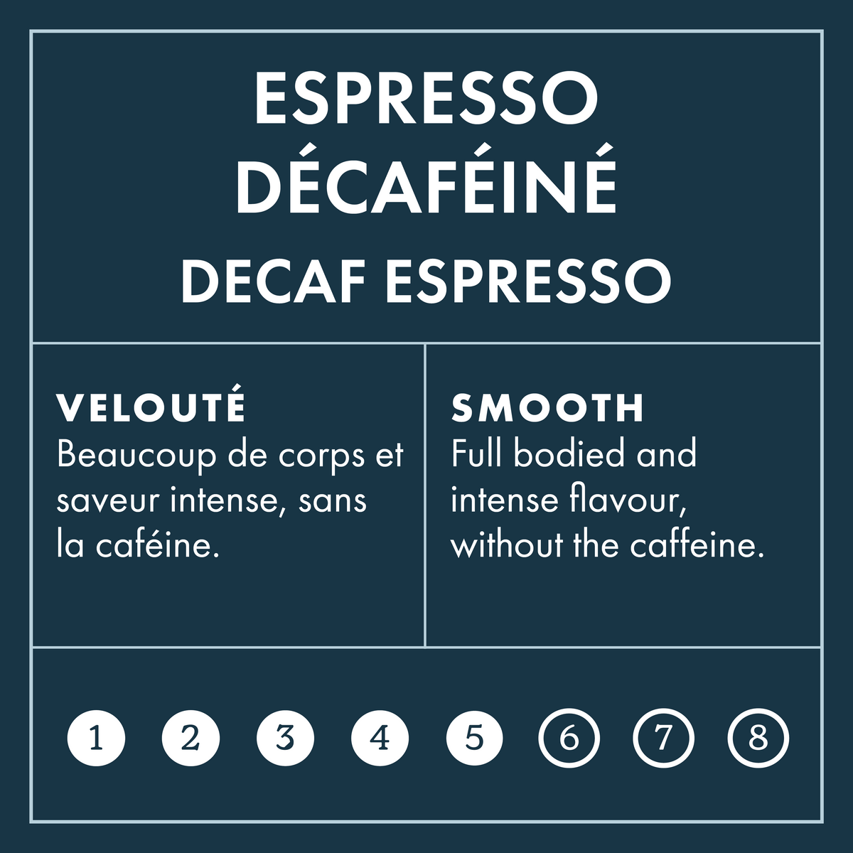 Espresso Decaf intensity cale 5 on 8