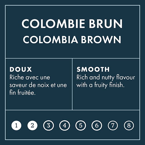 Colombie Brun Intensity 2 on 8