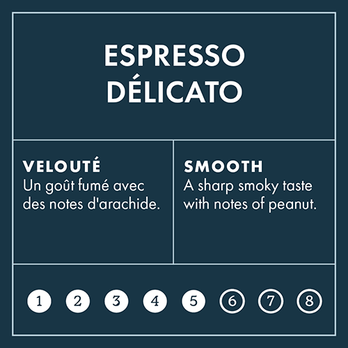 Espresso Delicato Intensity