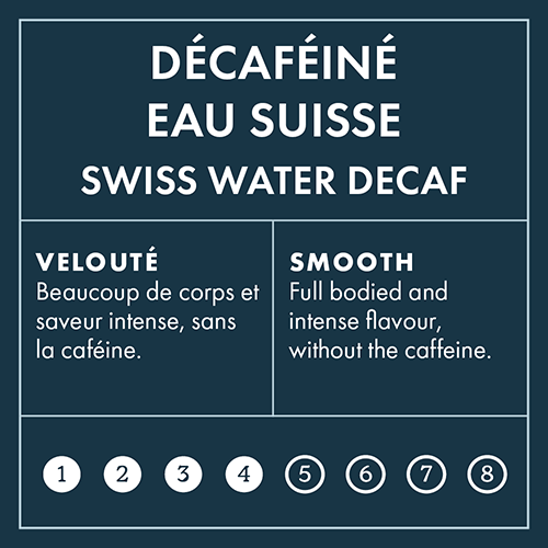 Decaf Au Suisse Intensity 4 on 8
