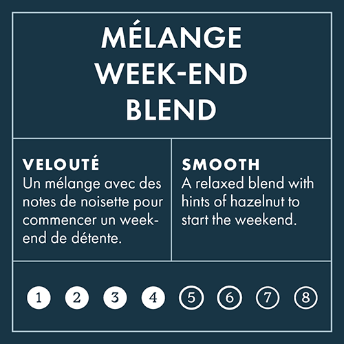 Weekend blend description La description du mélange week-end